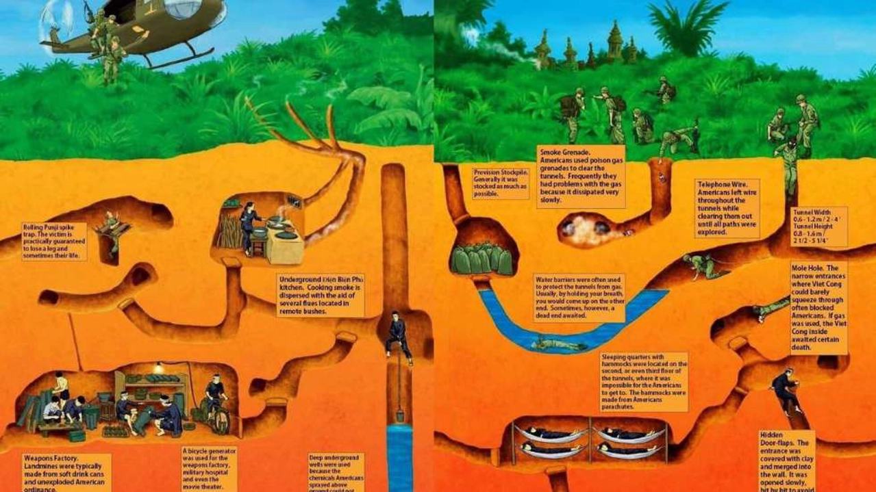 cu-chi-tunnels
