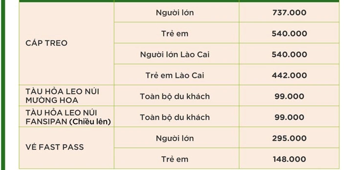 Prix-des-telepheriques-a-Fansipan